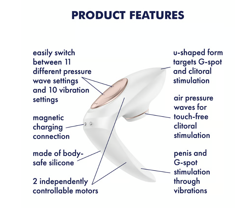 Satisfyer Pro 4 Couples - Image 5