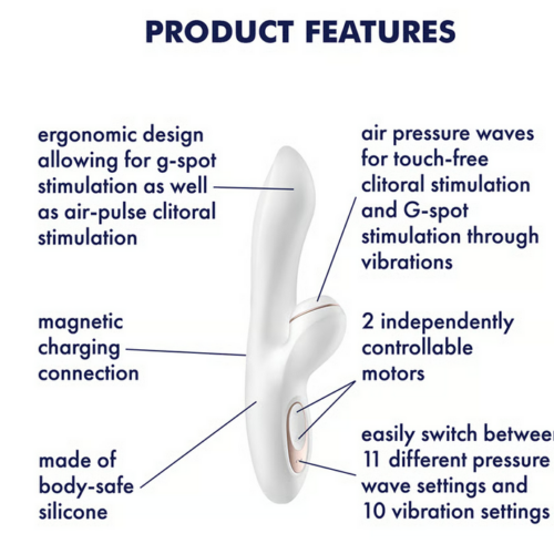 Satisfyer Pro+ G-spot sucking rabbit vibrator - Image 2