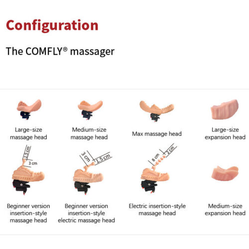 COMFLY Wearable Blended Orgasm Male Masturbator - Image 6