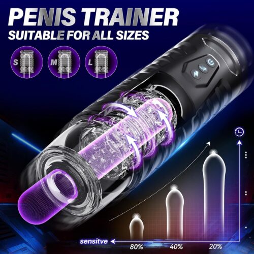 HANNIBAL Automatic Male Masturbator with 7 Thrusting 7 Rotating - Image 5