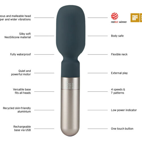 LNW Koi Quiet Wand Vibrator for Clitoral Stimulation - Image 2