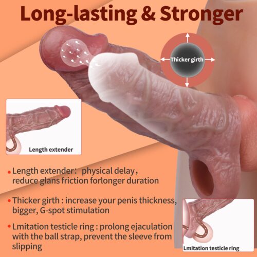 Pyrrhus S8118 Realistic Penis Extension sleeve - Image 8
