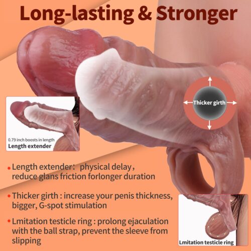 S8120 Echestratus Realistic Penis Sleeve Male Extender - Image 5