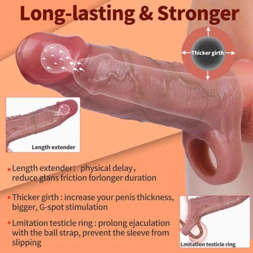S8129 Leobotas Realistic Penis Sleeve - Image 8