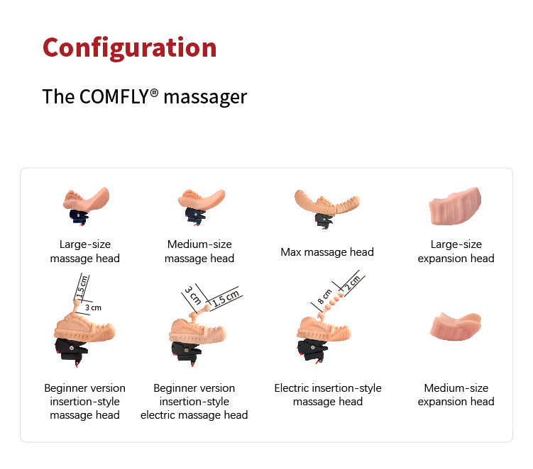 COMFLY Wearable Blended Orgasm Male Masturbator - product photo 6