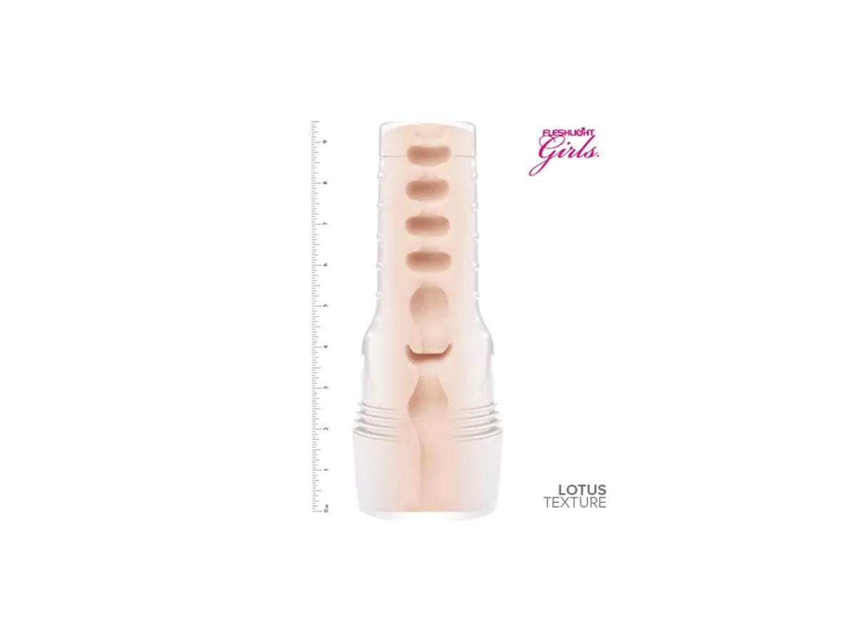 Fleshlight Girls- Jesse Jane's Pussy Lotus Realistic Male Masturbator sex toy - product photo 4