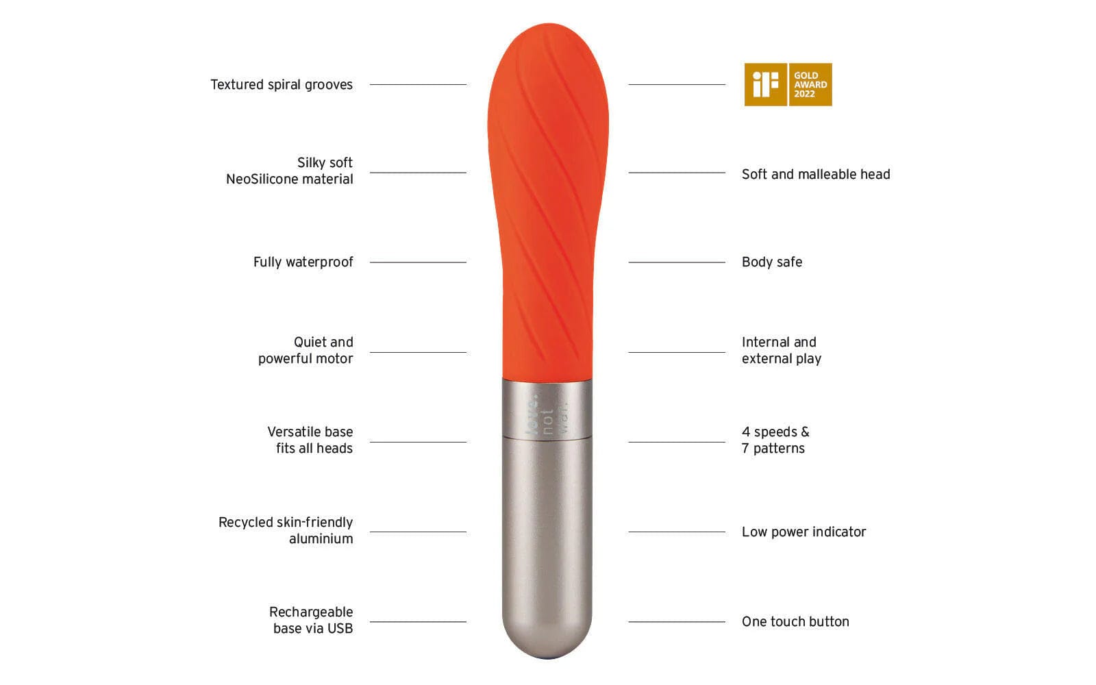 LNW Grá Award Winning Couples Vibrator for Internal Stimulation - product photo 2