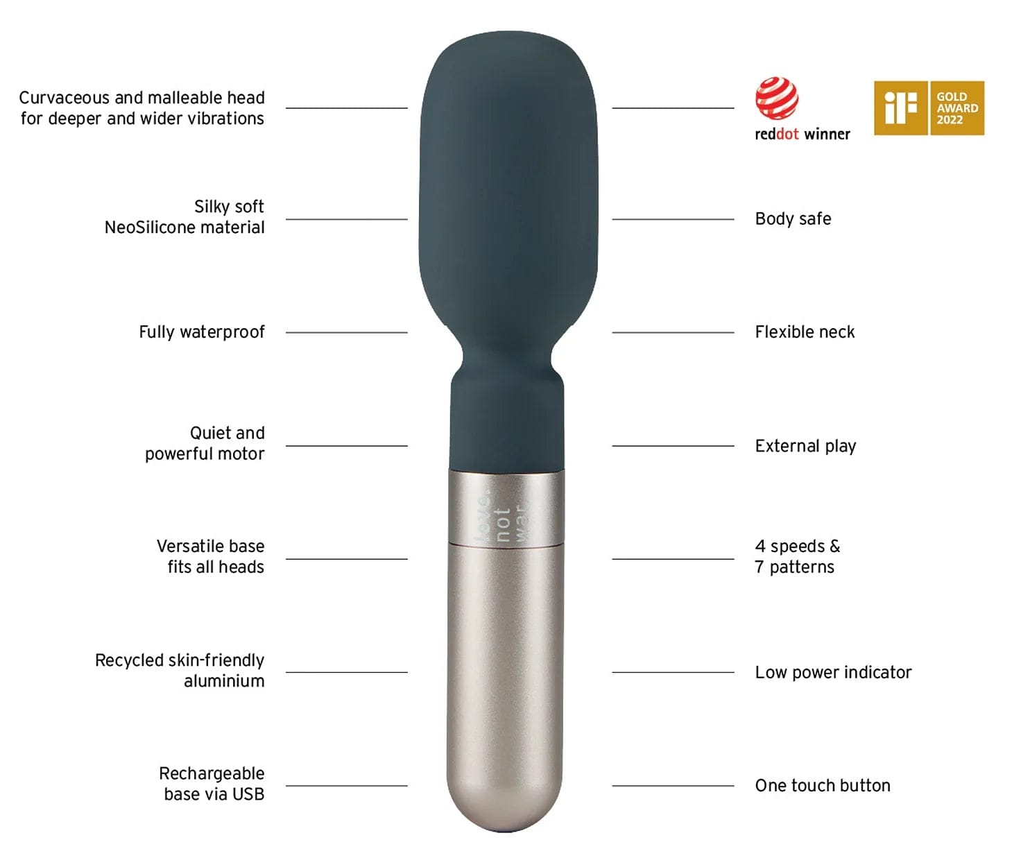 LNW Koi Quiet Wand Vibrator for Clitoral Stimulation - product photo 2